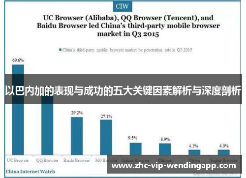 以巴内加的表现与成功的五大关键因素解析与深度剖析