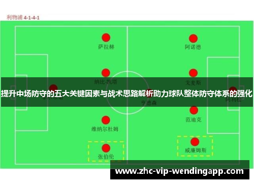 提升中场防守的五大关键因素与战术思路解析助力球队整体防守体系的强化