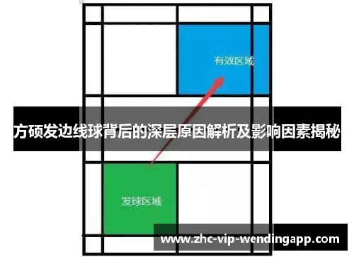 方硕发边线球背后的深层原因解析及影响因素揭秘