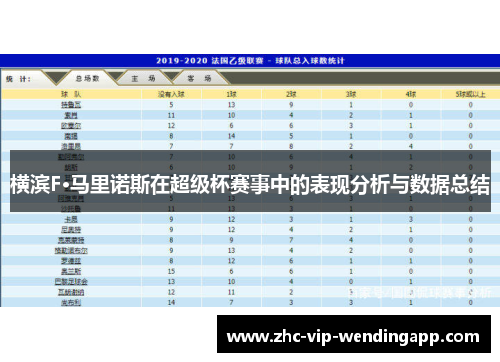 横滨F·马里诺斯在超级杯赛事中的表现分析与数据总结