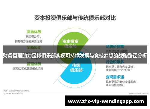 财务管理助力足球俱乐部实现可持续发展与竞技梦想的战略路径分析