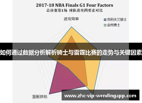 如何通过数据分析解析骑士与雷霆比赛的走势与关键因素