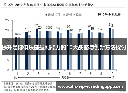 提升足球俱乐部盈利能力的10大战略与创新方法探讨