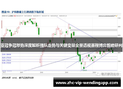 亚冠争冠形势深度解析强队走势与关键变量全景透视赛程博弈前瞻研判