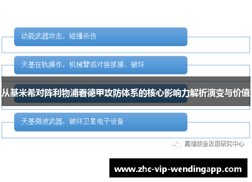 从基米希对阵利物浦看德甲攻防体系的核心影响力解析演变与价值 从基米希对阵利物浦看德甲攻防体系的核心影响力解析演变与价值